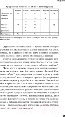 Изображение товара Книга Альпина Происхождение языка (Бурлак С.)