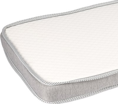 

Матрас в кроватку, Mia 8x50x90 / П-01