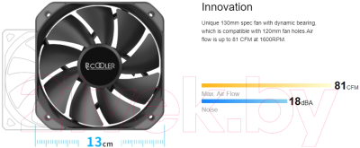 Изображение товара Кулер для процессора PCCooler Paladin 400