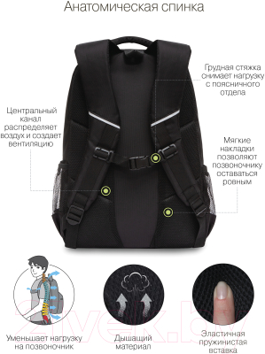 Рюкзак Grizzly RU-230-6 (черный/салатовый)