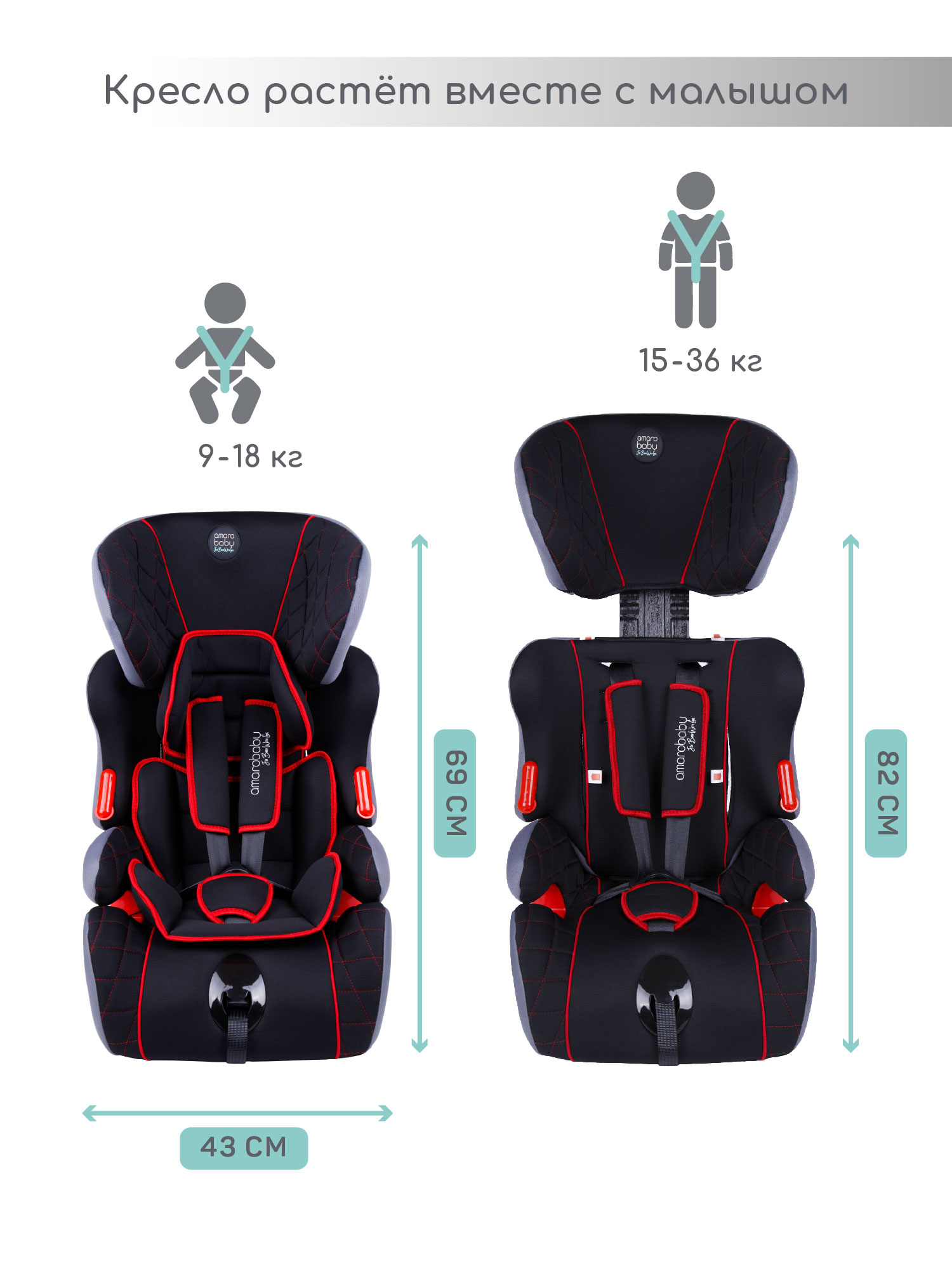 Автокресло Amarobaby Big Trip / AB212006BTChK/09 (черный/красный)