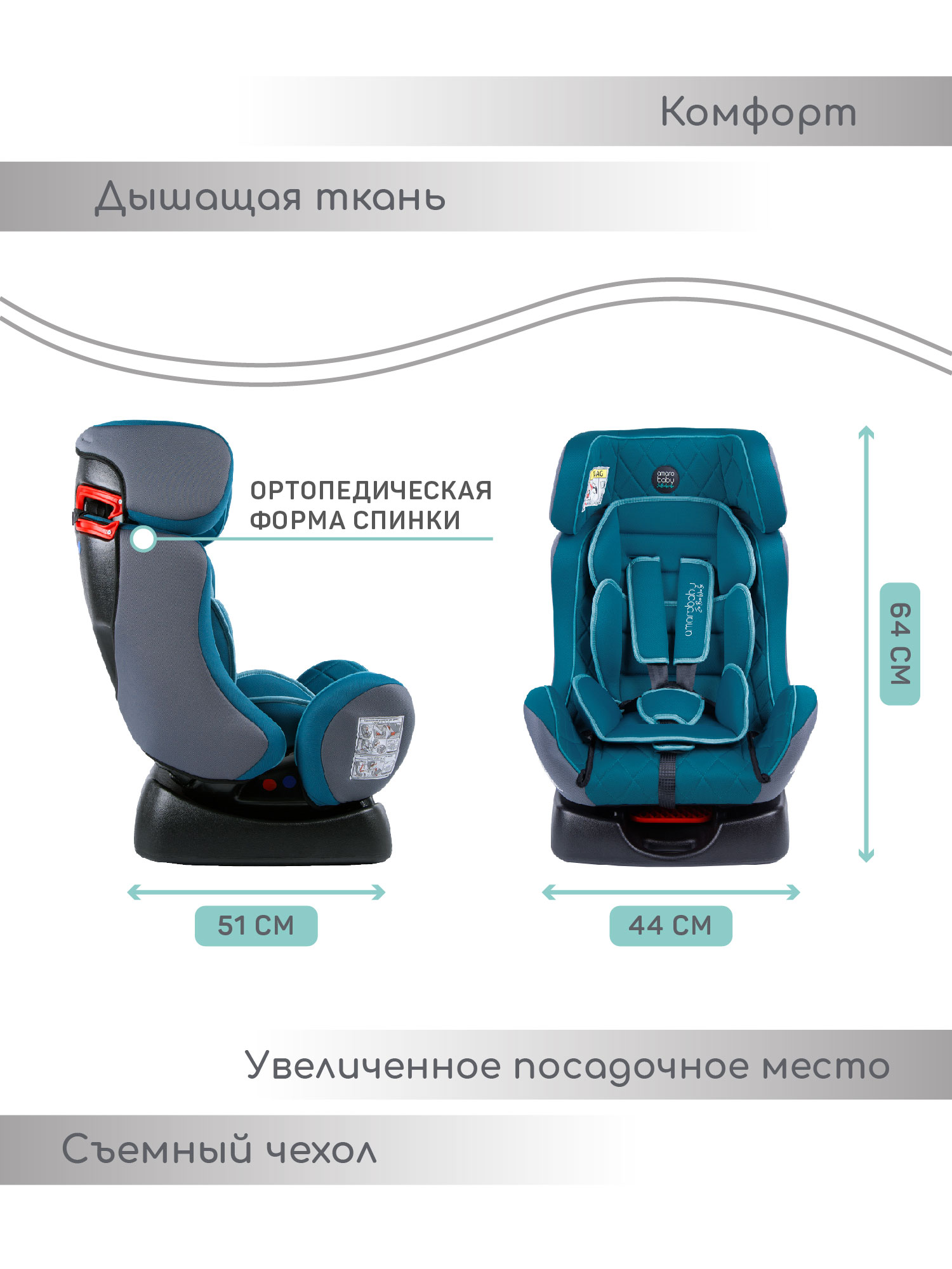 Автокресло Amarobaby Professional / AB212005PBi/18