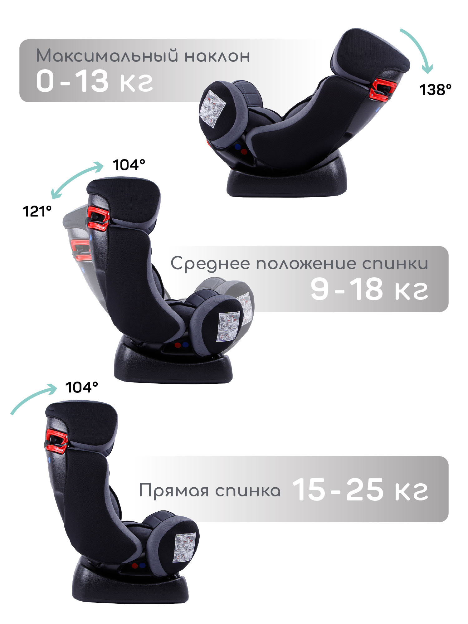 Автокресло Amarobaby Professional / AB212005PSCh/11 (серый/черный)