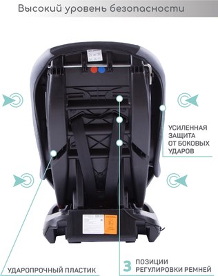 Автокресло Amarobaby Safety / AB212004SChS/09 (черный/серый)