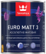 Миниатюра изображения товара Краска Tikkurila Euro Matt 3 С (900мл, глубокоматовый)