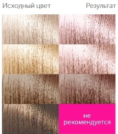 Крем-краска для волос Studio Professional 3D Holography 9.25 (розовое золото)