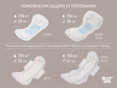 Трусы послеродовые ROXY-KIDS RPN-002-M (7шт)