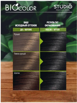 Крем-краска для волос Studio Professional BIOcolor 1.0 (черный)