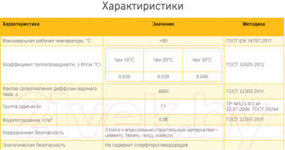 Утеплитель трубный Energoflex Super 035/13-2 / EFXT035132SU