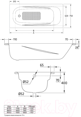 Ванна стальная BLB Universal Anatomica 150x75 / B55US2001 (с ножками и ручками)