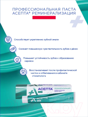 Изображение товара Зубная паста Асепта Plus Реминерализация (75мл)