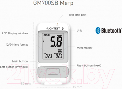 Глюкометр Bionime Rightest GM 700SB