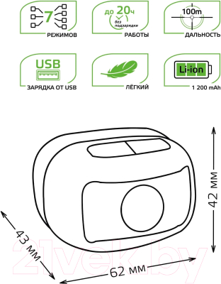 Фонарь Gauss GFL402