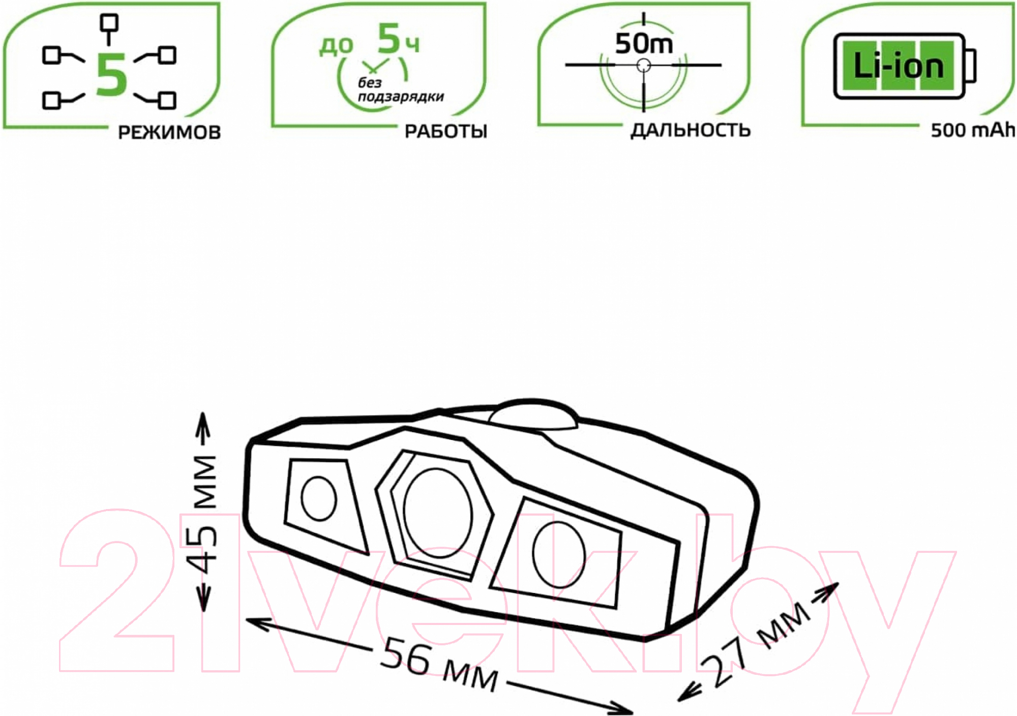 Фонарь Gauss GFL406