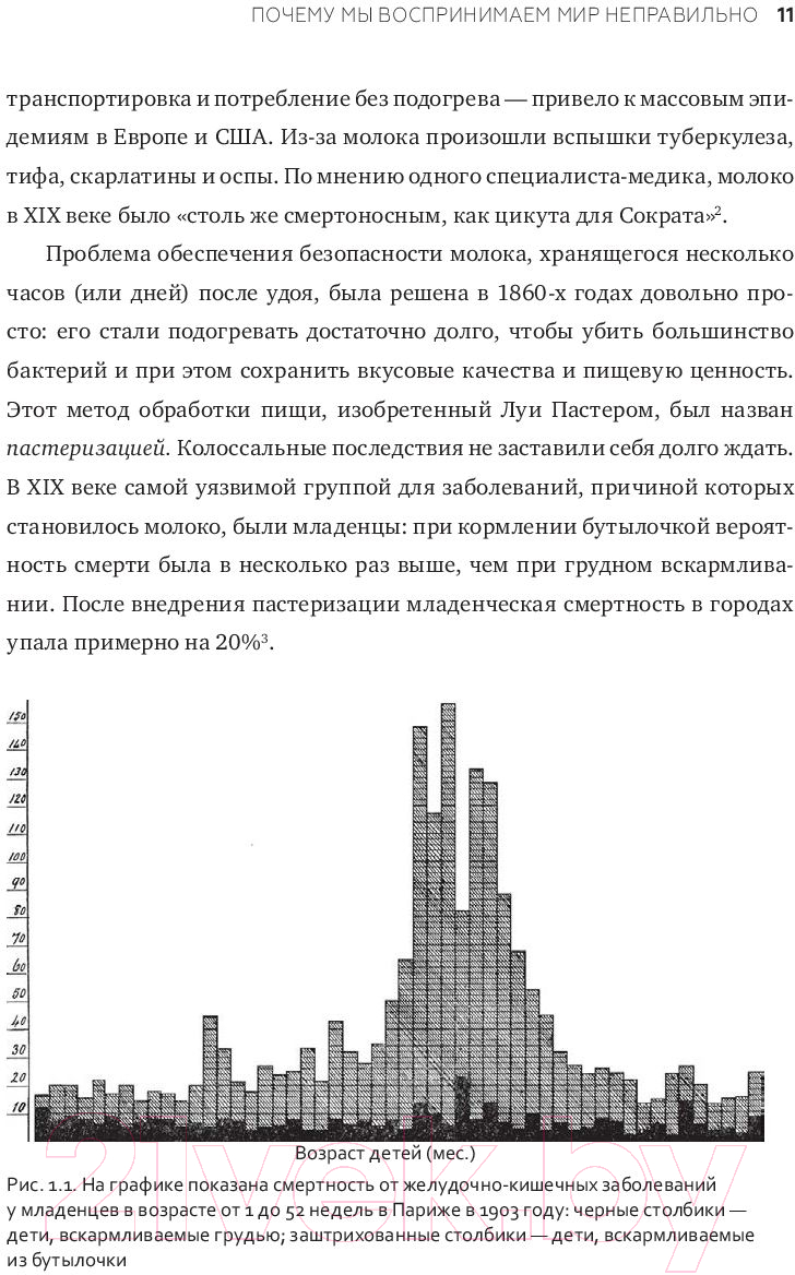 Книга МИФ Сбитые с толку