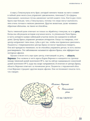 Энциклопедия МИФ В моей голове. Как устроен мозг и зачем он нам нужен (Ван Омберген А.)