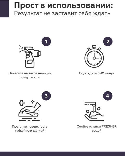 Чистящее средство для ковров и текстиля Fresher Удаление грязи и жира для ковровых покрытий (750мл)