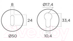 Накладка на цилиндр Convex RZY 2015 (матовый хром)