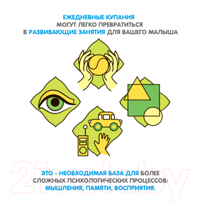 Изображение товара Игрушка для ванной Bondibon Игрушка надувная Уточка / ВВ2567