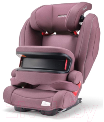 

Автокресло Recaro, Monza Nova Is Seatfix Prime