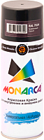 Краска Monarca Универсальная RAL 7024 (520мл, серый графит) - 