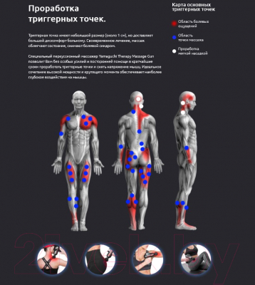 Изображение товара Массажный пистолет Yamaguchi Therapy Massage Gun