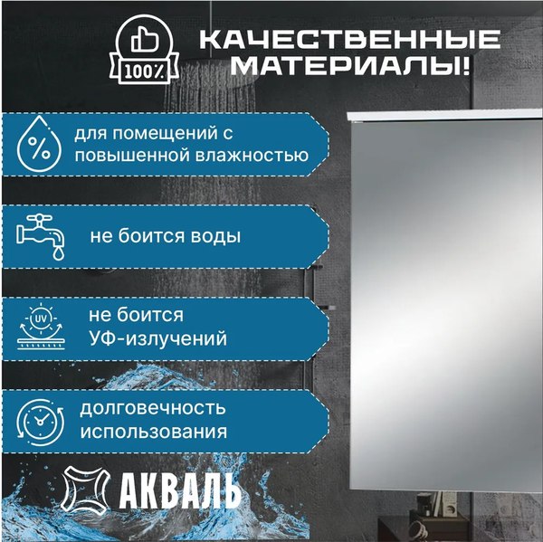 Купить Шкаф с зеркалом для ванной Акваль Сиена 50 / СИЕНА.04.50.50.N в Бобруйске