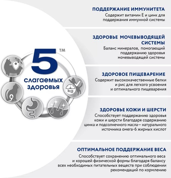 Сухой корм для кошек Perfect Fit Для взрослых кошек с чувствительным пищеварением. Индейка (190г)
