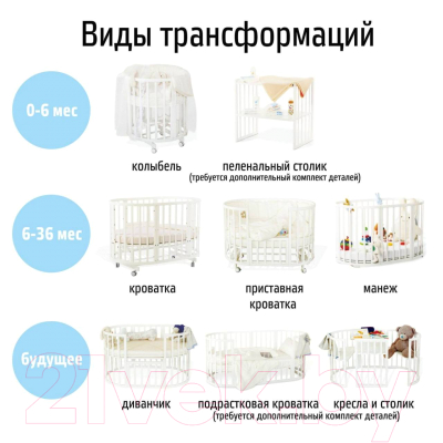 Детская кровать-трансформер Nuovita Nido Magia (слоновая кость)