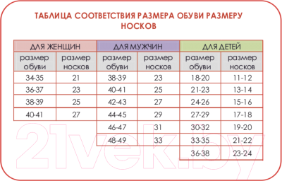 Носки Dea Mia 1412/8 (р.23-25, nero)