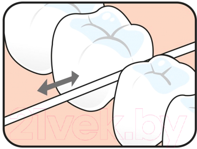 Зубная нить TePe Dental Tape (40м)