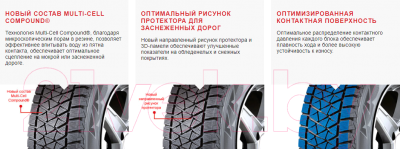 Зимняя шина Bridgestone Blizzak DM-V2 225/55R18 98T