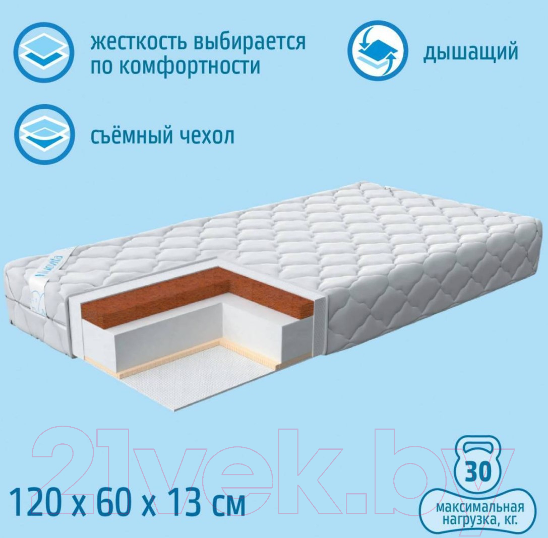 Матрас в кроватку Nuovita Destra 60x120