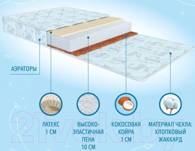 Детский матрас Nuovita Cespo 160x80