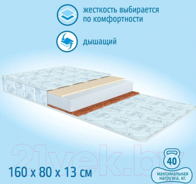 Детский матрас Nuovita Cespo 160x80