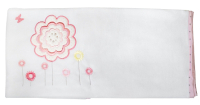 Плед для малышей Kidboo Sweet Flowers 80x120 (флис) - 