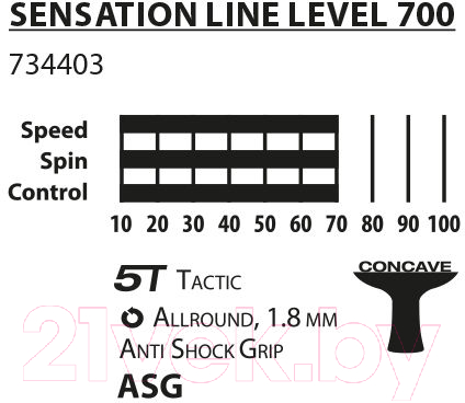 Ракетка для настольного тенниса Donic Schildkrot Sensation 700 / 734403