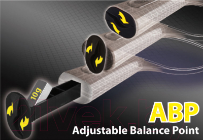 Изображение товара Ракетка для настольного тенниса Donic Schildkrot Schildkrot Waldner 800 / 754882