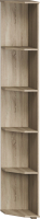 Угловое окончание для шкафа Мебель-КМК Шарм 0722.18 (дуб сонома/белый глянец) - 