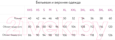 Комплект женских трусов Mark Formelle 412075-3 (р.114, мелкий горошек на розовом)
