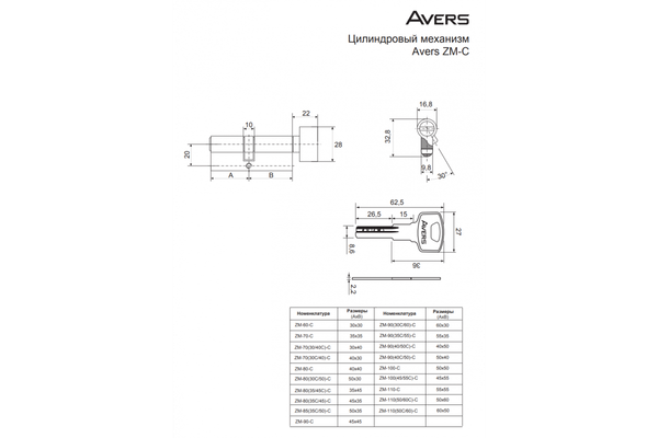 Цилиндровый механизм замка Avers ZM-80-C-CR