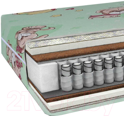 

Матрас в кроватку Барро, 1106 Миледи 54x115