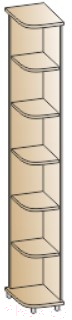 Угловое окончание для шкафа Лером Мелисса ШК-2852-ГС (гикори джексон светлый)