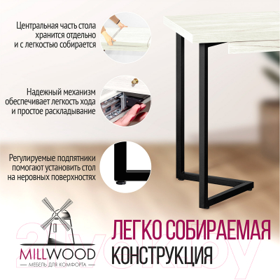 Обеденный стол Millwood Лофт Лондон Л 110-150x70x76 (дуб белый Craft/металл черный)