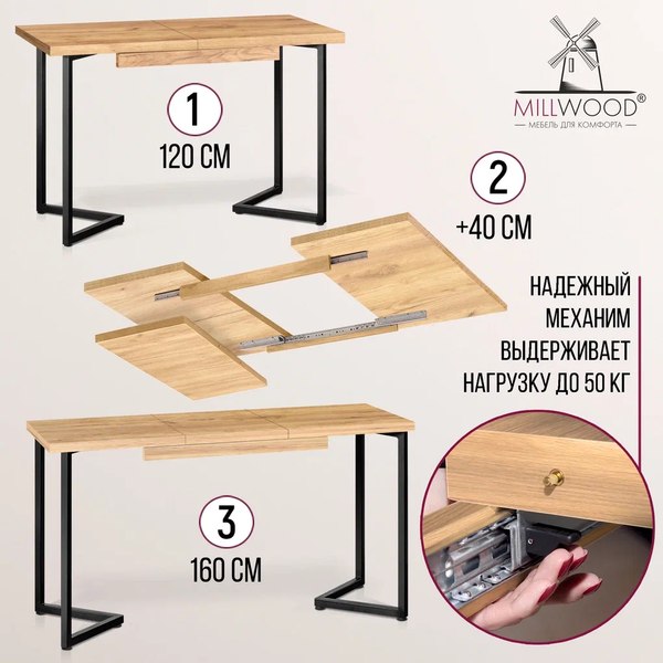 Купить Обеденный стол Millwood Лофт Лондон Л 120-160x80x76  