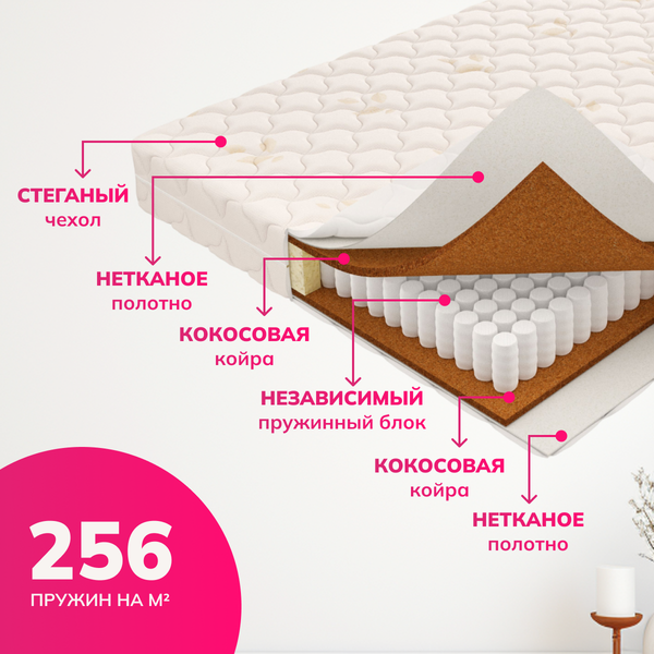 Купить Матрас Mio Tesoro Perugia 80x200 в Бобруйске