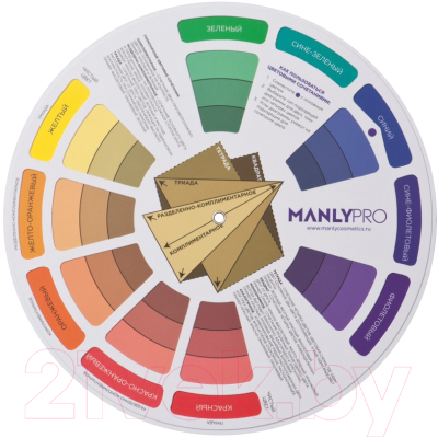Цветовой круг для макияжа Manly PRO Circle