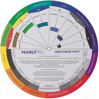 Цветовой круг для макияжа Manly PRO Circle