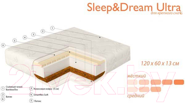 Матрас в кроватку Ray Sleep & Dream Ultra 59.119.13