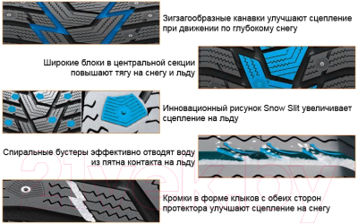 Зимняя шина Hankook Winter i*Pike RS2 W429 225/45R18 95T (шипы)